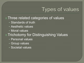 Teaching concepts, skills, and values | PPTX