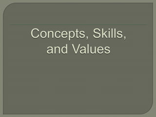 Teaching concepts, skills, and values | PPTX