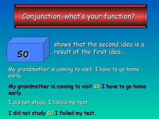 shows that the second idea is a result of the first idea… My grandmother is coming to visit. I have to go home early. My grandmother is coming to visit   so   I have to go home early. I did not study. I failed my test. I did not study   so   I failed my test. so Conjunction, what’s your function? 
