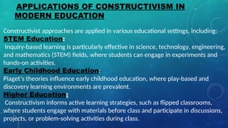 Seminar about teaching constructivism in education | PPT