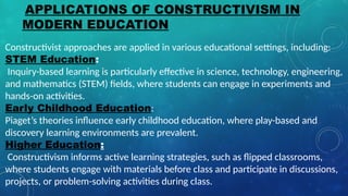 teaching constructivism seminar priya.pptx