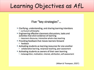 Learning Objectives as AfL
 