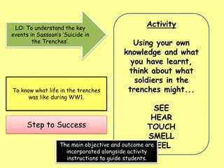 To know what life in the trenches
was like during WW1.
Step to Success
LO: To understand the key
events in Sassoon’s ‘Suicide in
the Trenches’.
Activity
Using your own
knowledge and what
you have learnt,
think about what
soldiers in the
trenches might...
SEE
HEAR
TOUCH
SMELL
FEELThe main objective and outcome are
incorporated alongside activity
instructions to guide students.
 