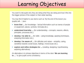 Learning Objectives
 