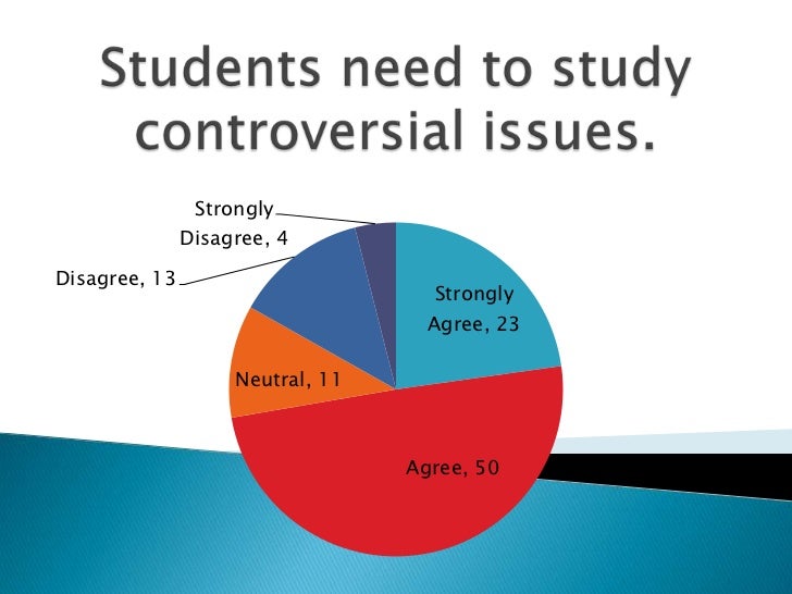 Teaching controversy