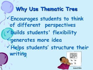 Why Use Thematic TreeWhy Use Thematic Tree
Encourages students to think
of different perspectives
builds students' flexibility
generates more idea
Helps students’ structure their
writing
 