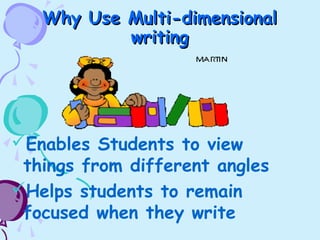 Why Use Multi-dimensionalWhy Use Multi-dimensional
writingwriting
Enables Students to view
things from different angles
Helps students to remain
focused when they write
 