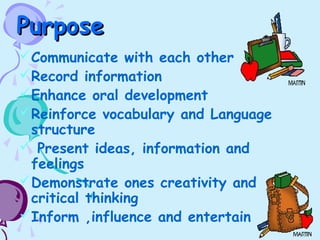 PurposePurpose
Communicate with each other
Record information
Enhance oral development
Reinforce vocabulary and Language
structure
 Present ideas, information and
feelings
Demonstrate ones creativity and
critical thinking
Inform ,influence and entertain
 