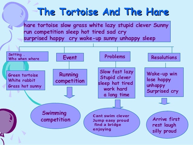 Teaching Creative Writing