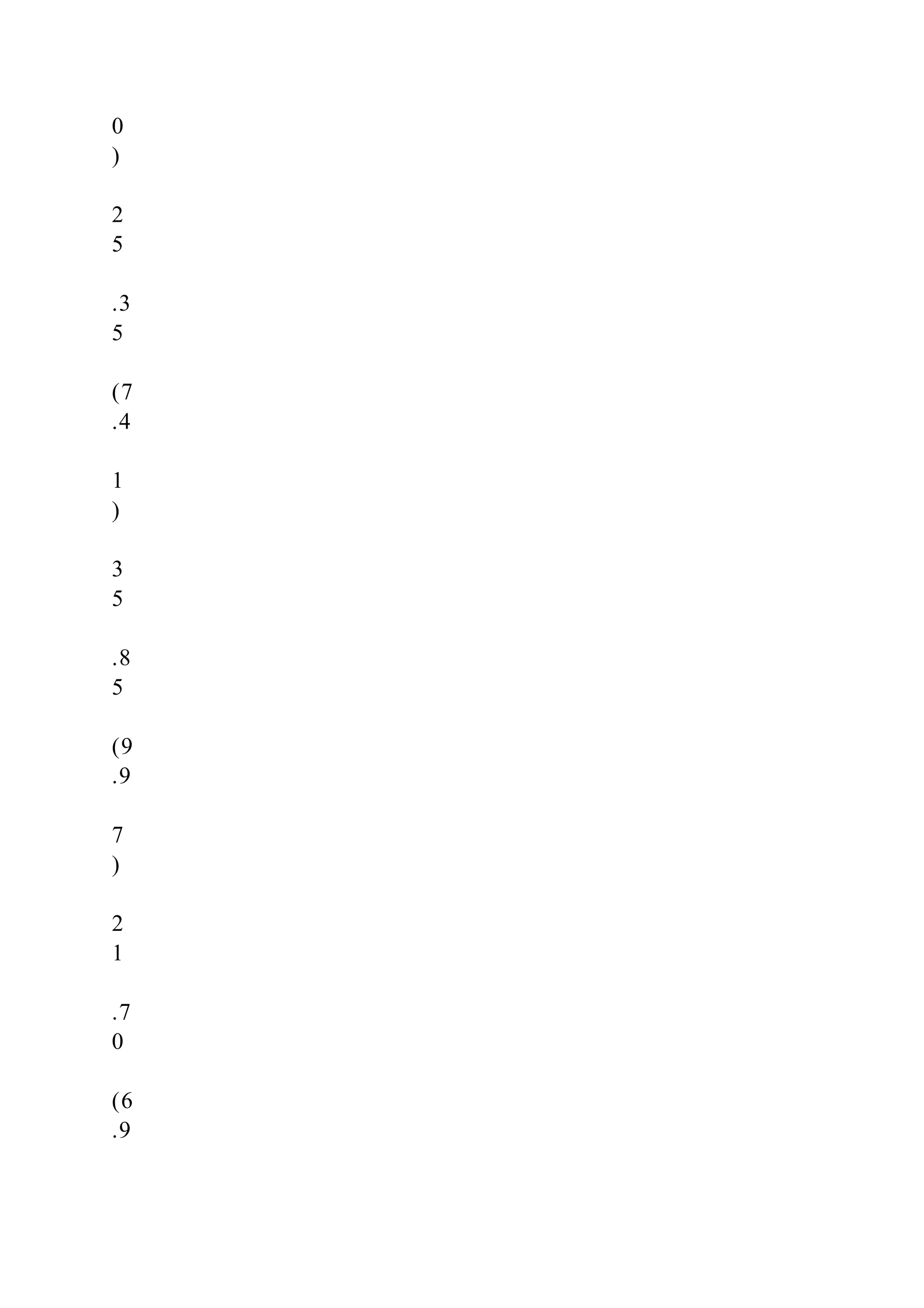 0
)
2
5
.3
5
(7
.4
1
)
3
5
.8
5
(9
.9
7
)
2
1
.7
0
(6
.9
 