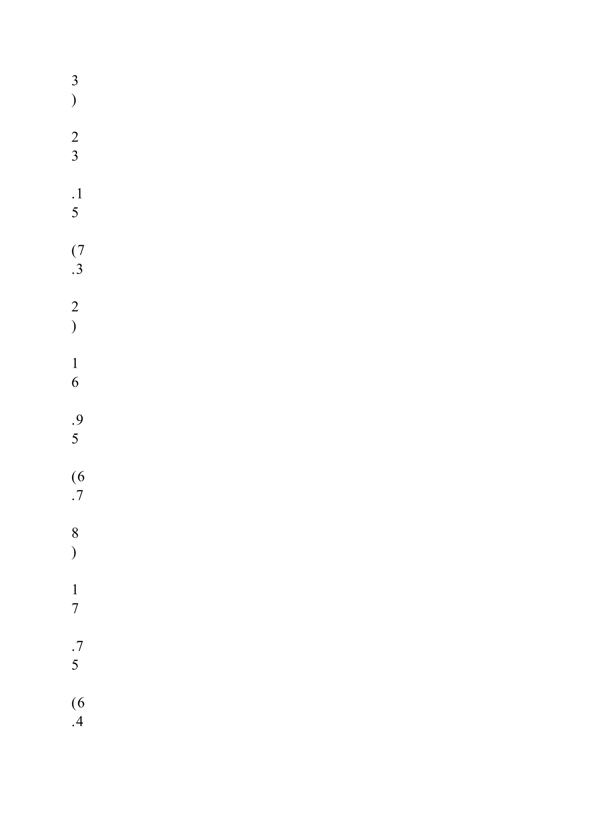 3
)
2
3
.1
5
(7
.3
2
)
1
6
.9
5
(6
.7
8
)
1
7
.7
5
(6
.4
 