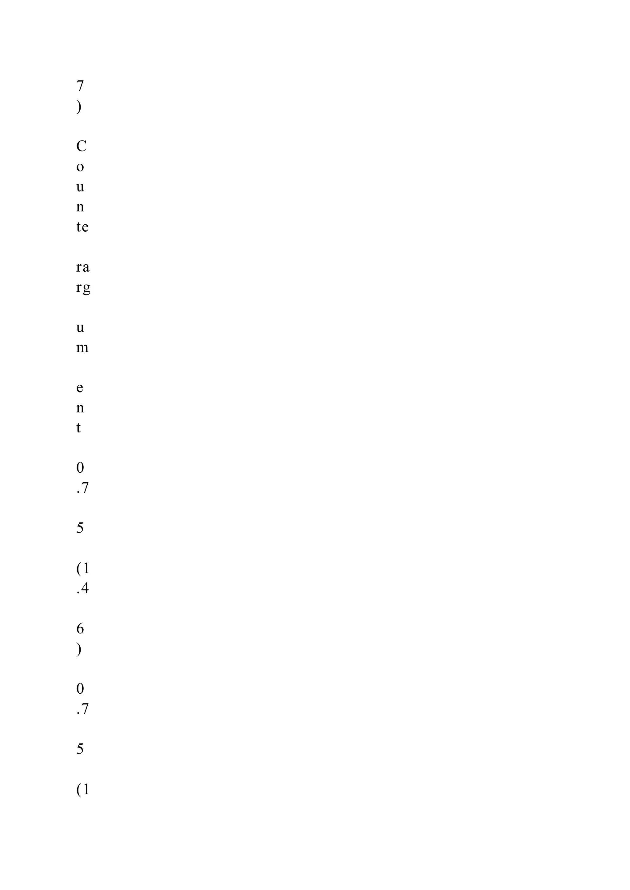 7
)
C
o
u
n
te
ra
rg
u
m
e
n
t
0
.7
5
(1
.4
6
)
0
.7
5
(1
 