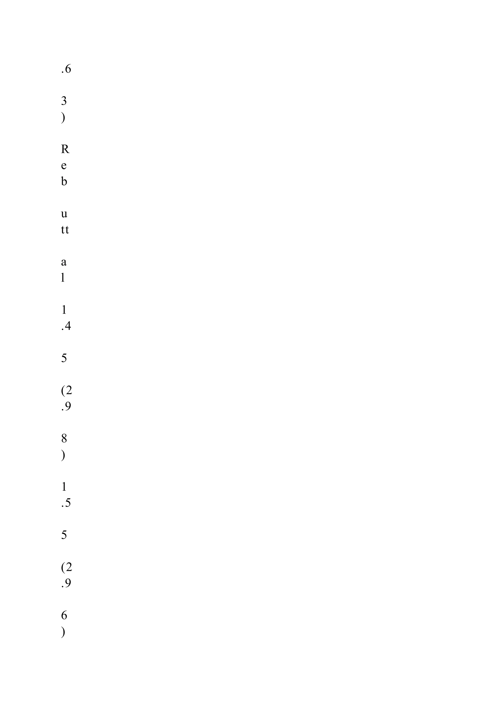 .6
3
)
R
e
b
u
tt
a
l
1
.4
5
(2
.9
8
)
1
.5
5
(2
.9
6
)
 