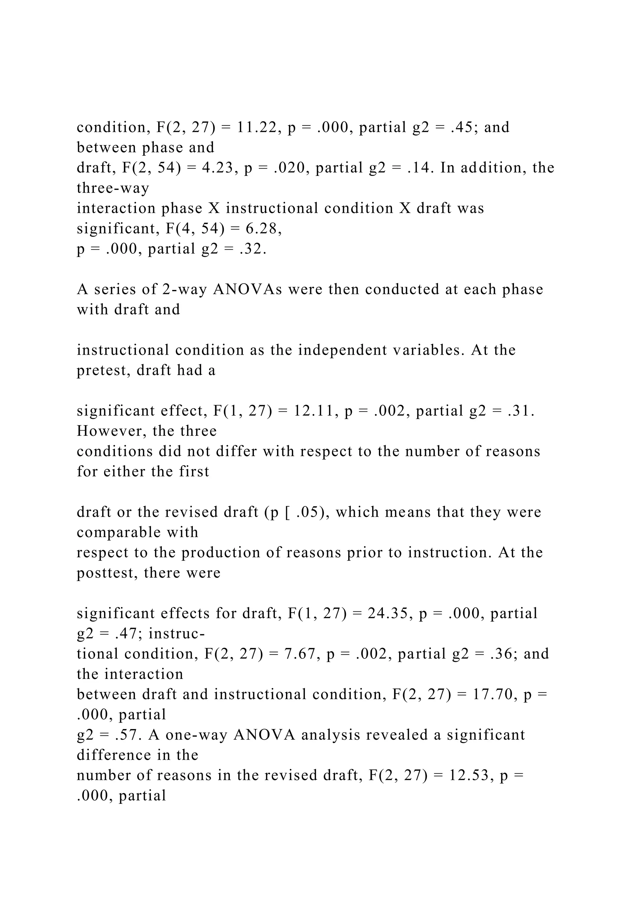 condition, F(2, 27) = 11.22, p = .000, partial g2 = .45; and
between phase and
draft, F(2, 54) = 4.23, p = .020, partial g2 = .14. In addition, the
three-way
interaction phase X instructional condition X draft was
significant, F(4, 54) = 6.28,
p = .000, partial g2 = .32.
A series of 2-way ANOVAs were then conducted at each phase
with draft and
instructional condition as the independent variables. At the
pretest, draft had a
significant effect, F(1, 27) = 12.11, p = .002, partial g2 = .31.
However, the three
conditions did not differ with respect to the number of reasons
for either the first
draft or the revised draft (p [ .05), which means that they were
comparable with
respect to the production of reasons prior to instruction. At the
posttest, there were
significant effects for draft, F(1, 27) = 24.35, p = .000, partial
g2 = .47; instruc-
tional condition, F(2, 27) = 7.67, p = .002, partial g2 = .36; and
the interaction
between draft and instructional condition, F(2, 27) = 17.70, p =
.000, partial
g2 = .57. A one-way ANOVA analysis revealed a significant
difference in the
number of reasons in the revised draft, F(2, 27) = 12.53, p =
.000, partial
 