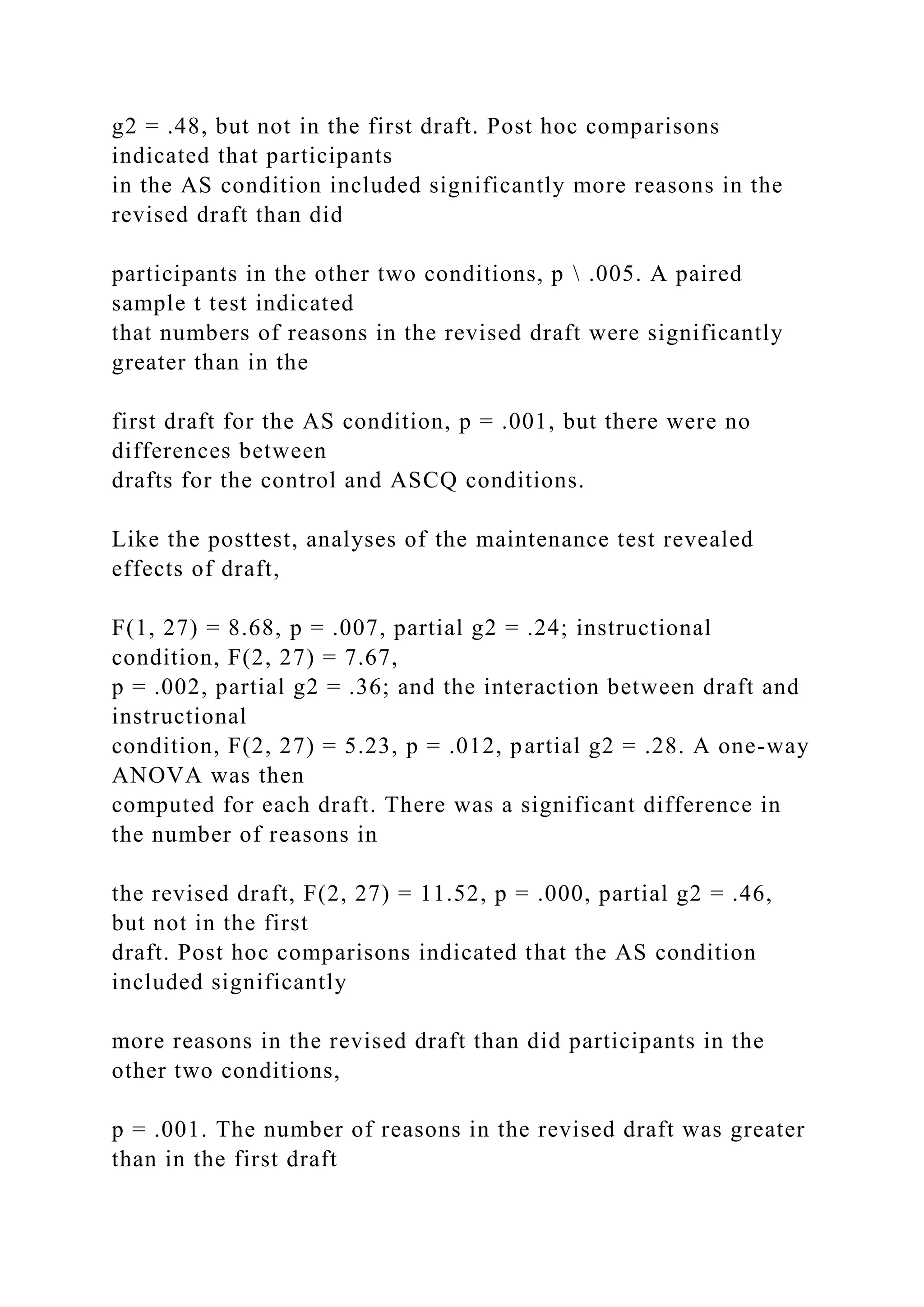 g2 = .48, but not in the first draft. Post hoc comparisons
indicated that participants
in the AS condition included significantly more reasons in the
revised draft than did
participants in the other two conditions, p  .005. A paired
sample t test indicated
that numbers of reasons in the revised draft were significantly
greater than in the
first draft for the AS condition, p = .001, but there were no
differences between
drafts for the control and ASCQ conditions.
Like the posttest, analyses of the maintenance test revealed
effects of draft,
F(1, 27) = 8.68, p = .007, partial g2 = .24; instructional
condition, F(2, 27) = 7.67,
p = .002, partial g2 = .36; and the interaction between draft and
instructional
condition, F(2, 27) = 5.23, p = .012, partial g2 = .28. A one-way
ANOVA was then
computed for each draft. There was a significant difference in
the number of reasons in
the revised draft, F(2, 27) = 11.52, p = .000, partial g2 = .46,
but not in the first
draft. Post hoc comparisons indicated that the AS condition
included significantly
more reasons in the revised draft than did participants in the
other two conditions,
p = .001. The number of reasons in the revised draft was greater
than in the first draft
 