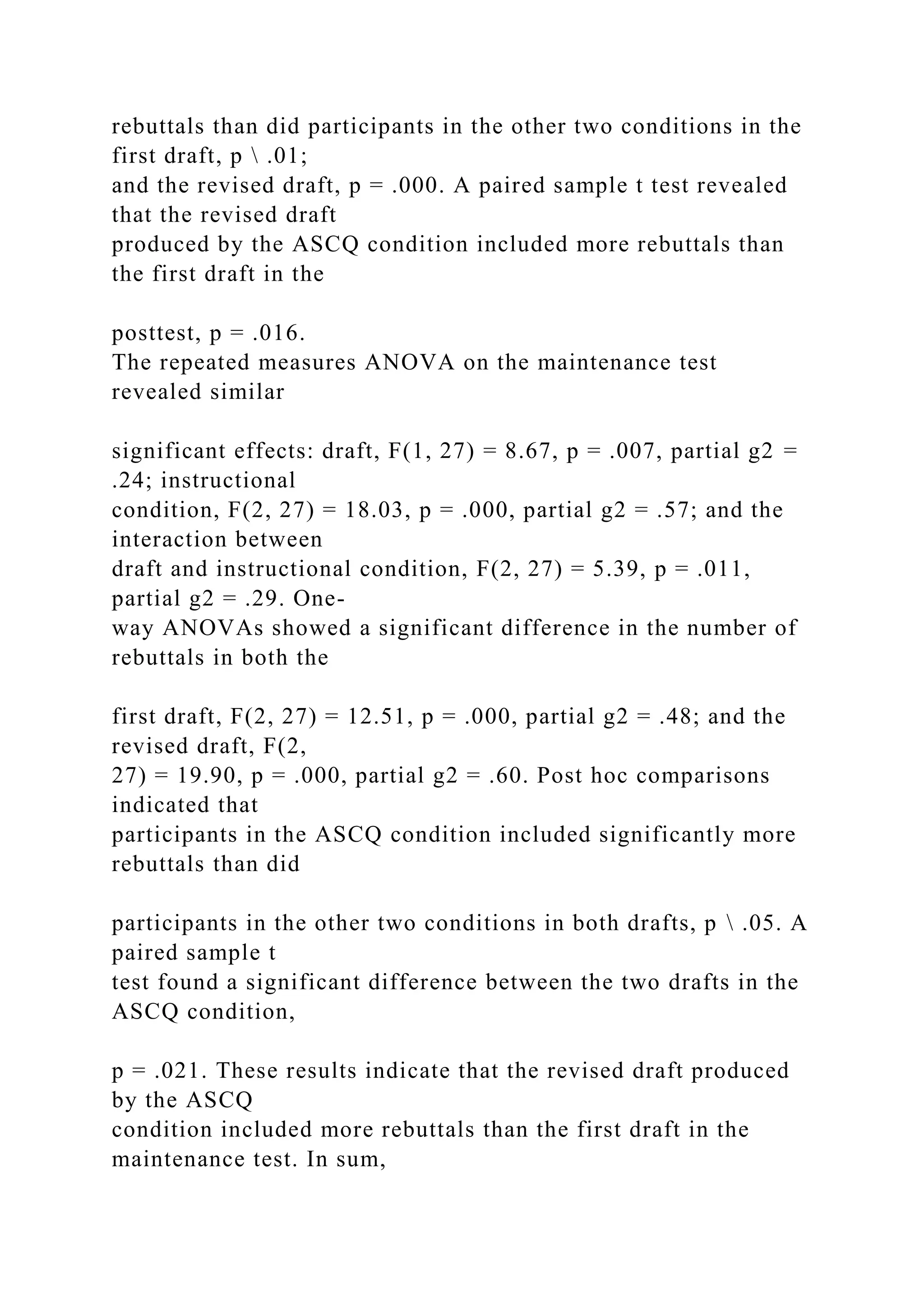 rebuttals than did participants in the other two conditions in the
first draft, p  .01;
and the revised draft, p = .000. A paired sample t test revealed
that the revised draft
produced by the ASCQ condition included more rebuttals than
the first draft in the
posttest, p = .016.
The repeated measures ANOVA on the maintenance test
revealed similar
significant effects: draft, F(1, 27) = 8.67, p = .007, partial g2 =
.24; instructional
condition, F(2, 27) = 18.03, p = .000, partial g2 = .57; and the
interaction between
draft and instructional condition, F(2, 27) = 5.39, p = .011,
partial g2 = .29. One-
way ANOVAs showed a significant difference in the number of
rebuttals in both the
first draft, F(2, 27) = 12.51, p = .000, partial g2 = .48; and the
revised draft, F(2,
27) = 19.90, p = .000, partial g2 = .60. Post hoc comparisons
indicated that
participants in the ASCQ condition included significantly more
rebuttals than did
participants in the other two conditions in both drafts, p  .05. A
paired sample t
test found a significant difference between the two drafts in the
ASCQ condition,
p = .021. These results indicate that the revised draft produced
by the ASCQ
condition included more rebuttals than the first draft in the
maintenance test. In sum,
 