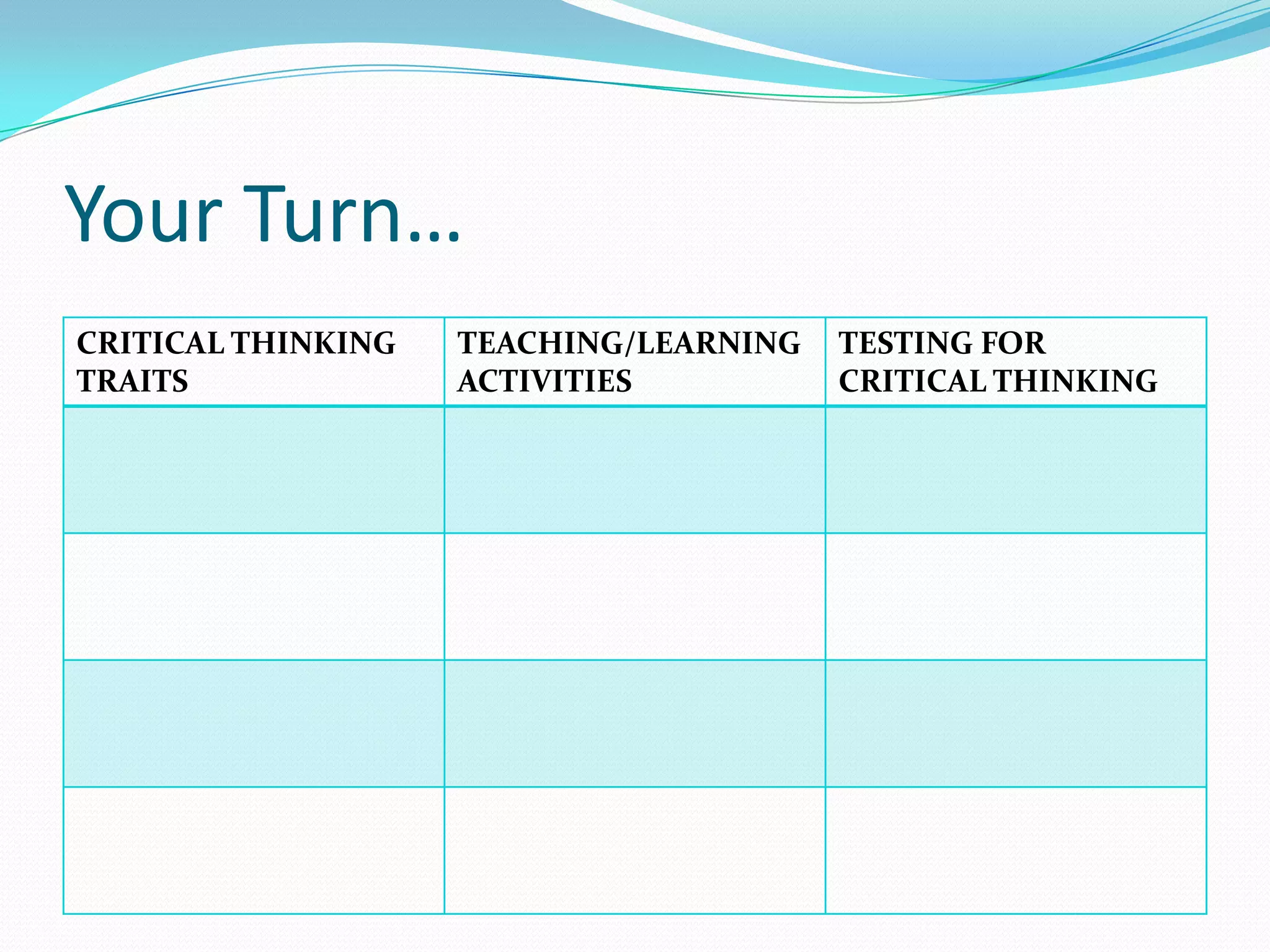 Your Turn…
CRITICAL THINKING
TRAITS

TEACHING/LEARNING
ACTIVITIES

TESTING FOR
CRITICAL THINKING

 