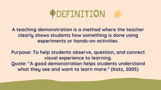 Method Demonstration Sign Teaching Demonstration Methods in Practical Classroom Settings | PDF
