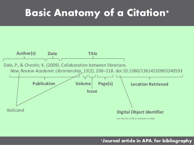 Citation Presentation