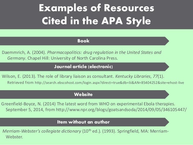 Citation Presentation