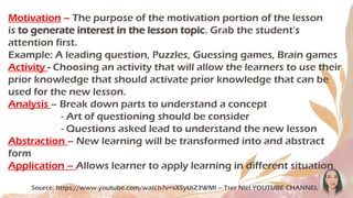Motivation – The purpose of the motivation portion of the lesson
is to generate interest in the lesson topic. Grab the student’s
attention first.
Example: A leading question, Puzzles, Guessing games, Brain games
Activity - Choosing an activity that will allow the learners to use their
prior knowledge that should activate prior knowledge that can be
used for the new lesson.
Analysis – Break down parts to understand a concept
- Art of questioning should be consider
- Questions asked lead to understand the new lesson
Abstraction – New learning will be transformed into and abstract
form
Application – Allows learner to apply learning in different situation
Source: https://www.youtube.com/watch?v=sXSyUiZ3WMI – Tser Niel YOUTUBE CHANNEL
 