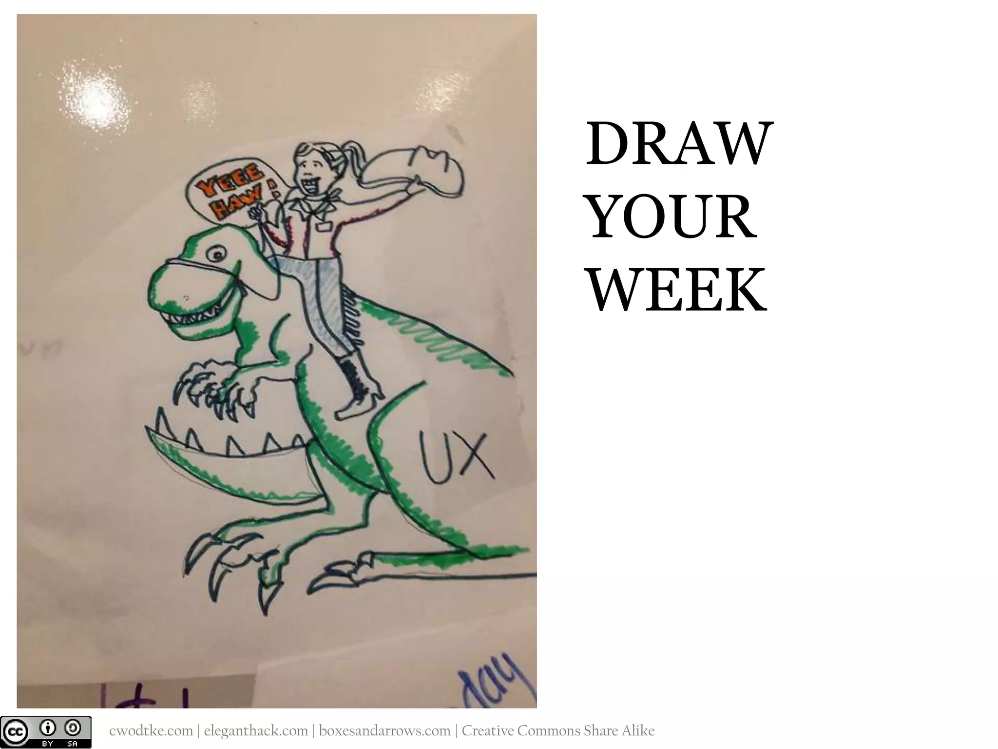 DRAW
YOUR
WEEK

@cwodtke |

cwodtke.com | eleganthack.com | boxesandarrows.com | Creative Commons Share Alike

 