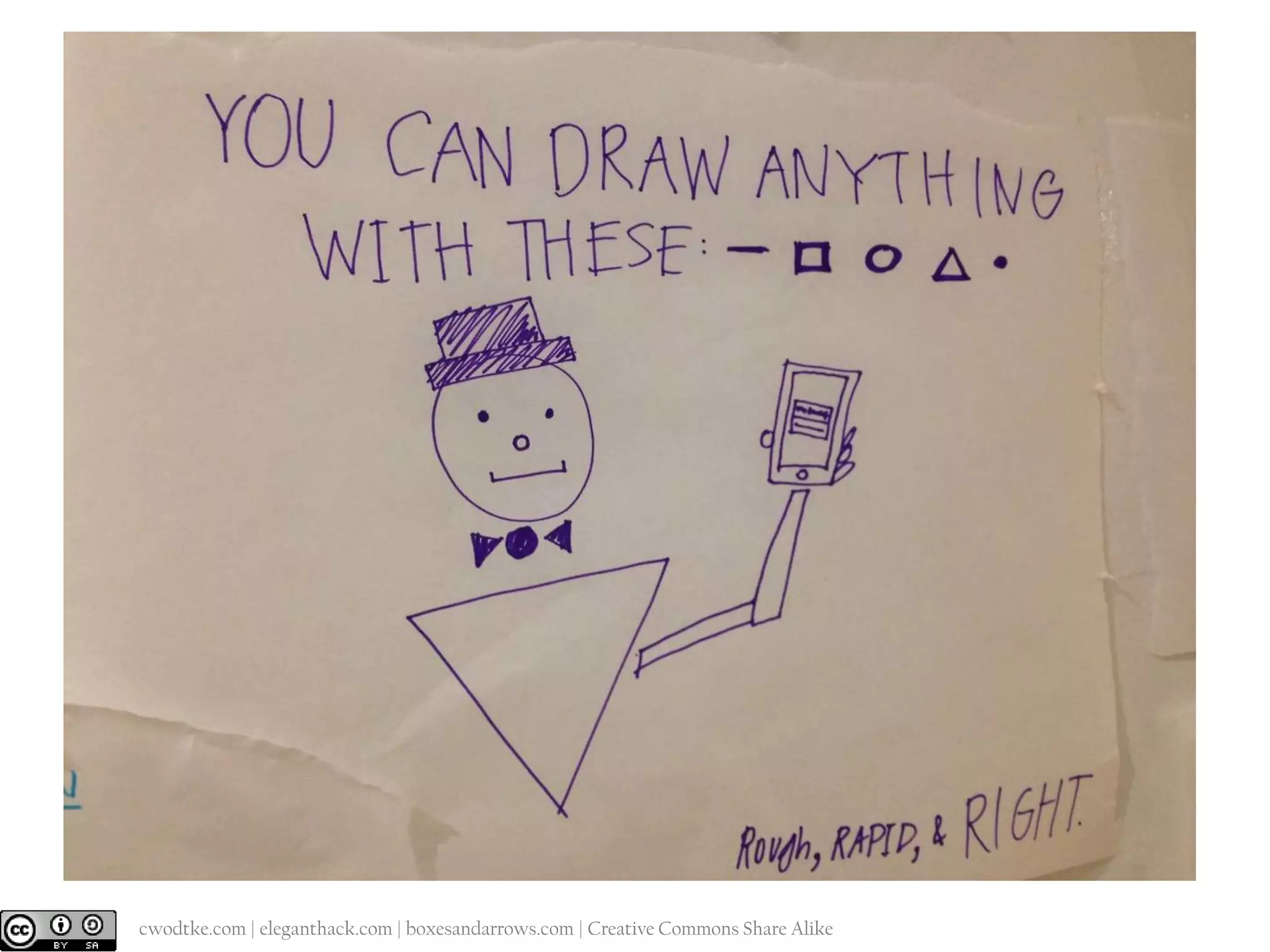 @cwodtke |

cwodtke.com | eleganthack.com | boxesandarrows.com | Creative Commons Share Alike

 