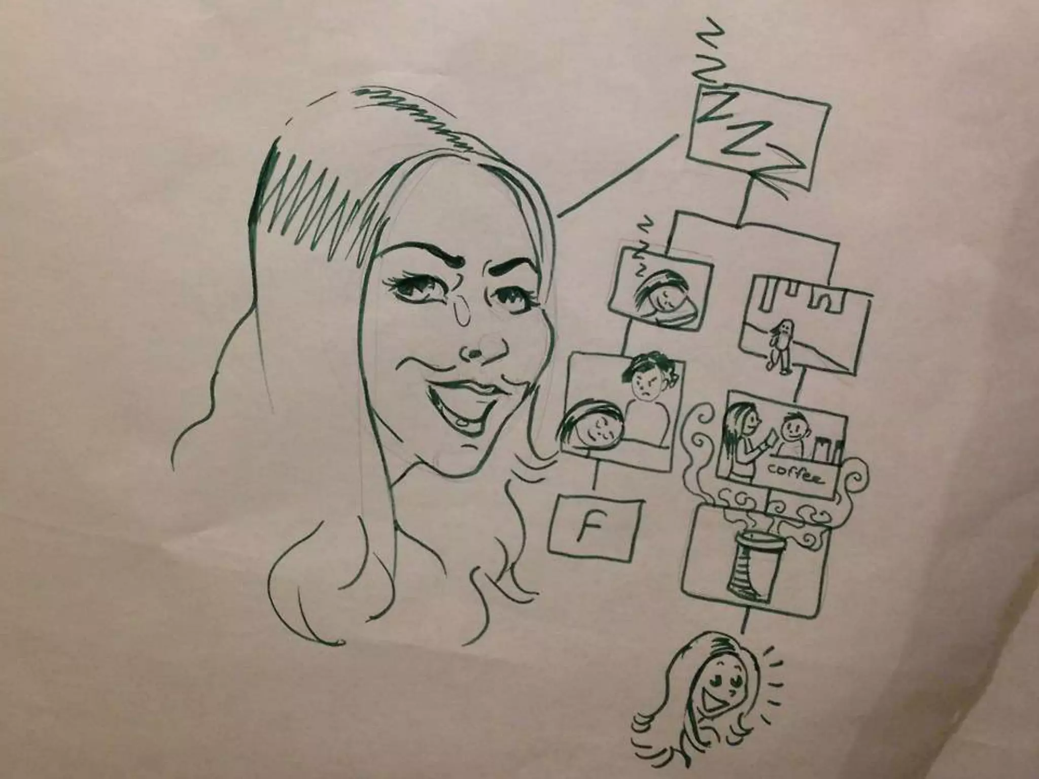 @cwodtke |

cwodtke.com | eleganthack.com | boxesandarrows.com | Creative Commons Share Alike

 