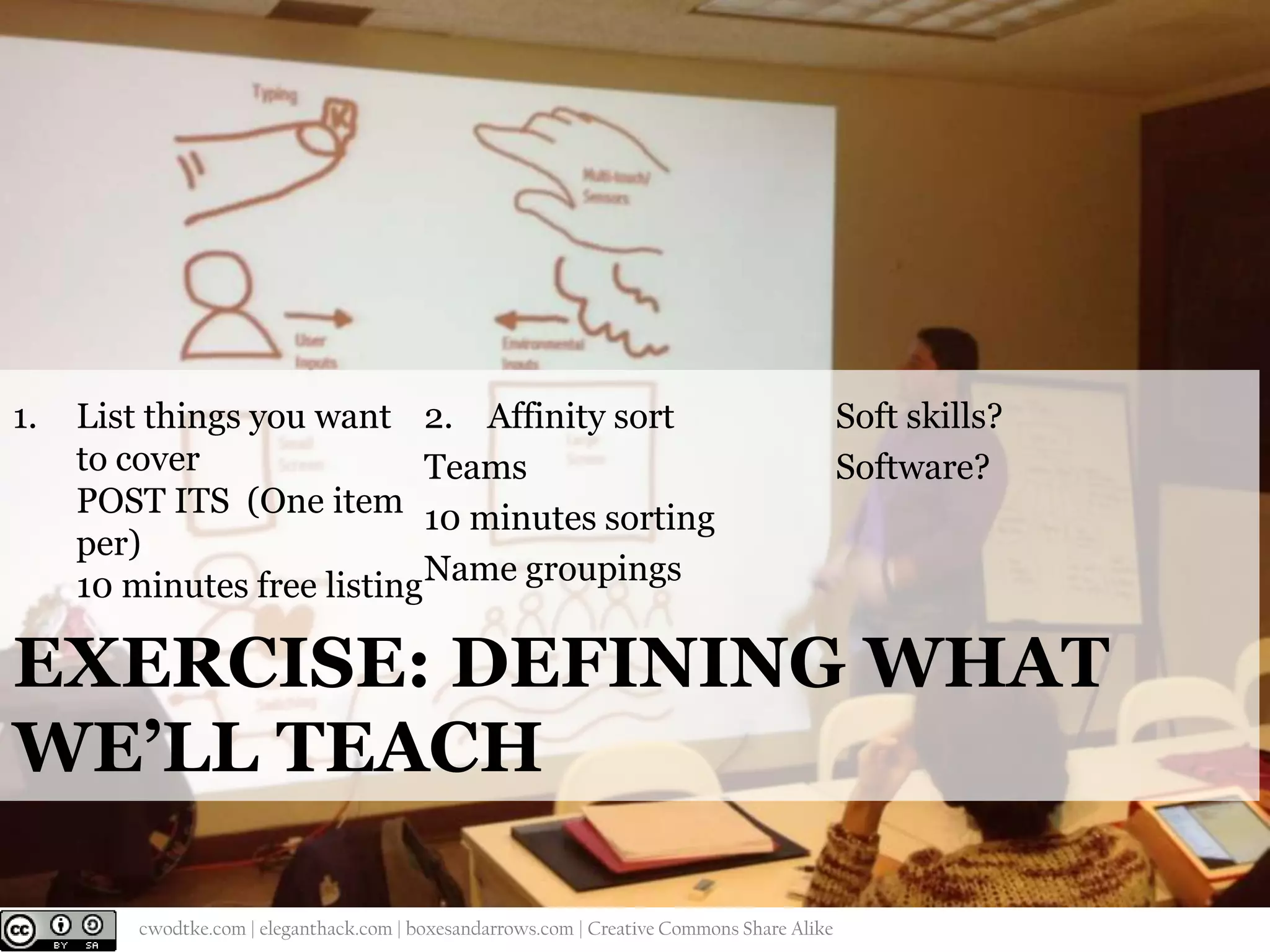 1.

List things you want 2. Affinity sort
to cover
Teams
POST ITS (One item 10 minutes sorting
per)
10 minutes free listing Name groupings

Soft skills?
Software?

EXERCISE: DEFINING WHAT
WE’LL TEACH
@cwodtke |

cwodtke.com | eleganthack.com | boxesandarrows.com | Creative Commons Share Alike

 