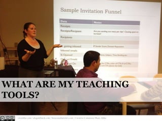 WHAT ARE MY TEACHING
TOOLS?
@cwodtke |

cwodtke.com | eleganthack.com | boxesandarrows.com | Creative Commons Share Alike

 