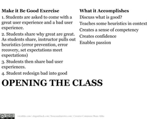 Make it Be Good Exercise
1. Students are asked to come with a
great user experience and a bad user
experience.
2. Students...