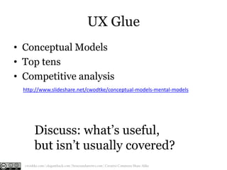 UX Glue
• Conceptual Models
• Top tens
• Competitive analysis
http://www.slideshare.net/cwodtke/conceptual-models-mental-m...