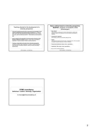 !
                                                                                                                       "
                                                                                                                       5
                                                                                           6               #
                                                                       -
-
                                                                                               %               %       7   %
                                                      "
        /                     .           .
            %             .       3 4                             3#
                                                                       -   "          #$
                                                                           4
-
                              "       %       %   %       %            -   %
                                                      #                    8                       %   9


-                                                 !
    "                 %                                       %        -   &                                       '
                                  %                       %
                #                                                      -   $     (   )"
                                                                                     #                     '

                                                                       -   * #




                    % +                           !


                      :




                                                                                                                               &
 