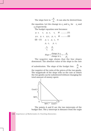 Importance of Mathematics In Teaching Eoonomics132
The slope here is
1
2
p
p
− . It can also be derived from
the equation. Let the change in x1
and x2
, be x1
and
x2
respectively.
The budget equation now becomes:
1 1 1 2 2 2p x x p x x M ...........(1)
1 1 1 1 2 2 2 2p x p x p x p x M ...........(2)
(2) – (1) 1 1 2 2 0p x p x
2 2 1 1p x p x
2 1
1 2
x p
x p
2
1
change in x
Slope
change in x
= = −
The negative sign shows that the line slopes
downward. The absolute value of the slope is the rate
of substitution. The slope of the budget line,
1
2
p
p is
the negative of the ratio of the prices of the two goods.
The magnitude of the slope tells us the rate at which
the two goods can be substituted without changing the
total amount of money spent.
The points A and E are the two intercepts of the
budget line. The y intercept is distance from the orgin
1
2
p
p
 