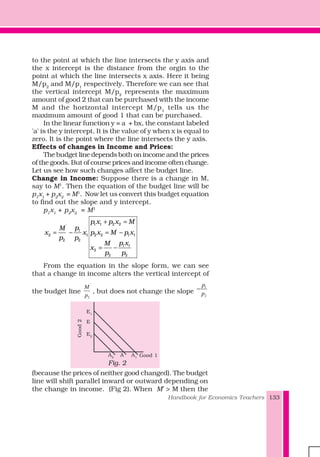 Handbook for Economics Teachers 133
to the point at which the line intersects the y axis and
the x intercept is the distance from the orgin to the
point at which the line intersects x axis. Here it being
M/p2
and M/p1
respectively. Therefore we can see that
the vertical intercept M/p2
represents the maximum
amount of good 2 that can be purchased with the income
M and the horizontal intercept M/p1
tells us the
maximum amount of good 1 that can be purchased.
In the linear function y = a + bx, the constant labeled
'a' is the y intercept. It is the value of y when x is equal to
zero. It is the point where the line intersects the y axis.
Effects of changes in Income and Prices:
The budget line depends both on income and the prices
of the goods. But of course prices and income often change.
Let us see how such changes affect the budget line.
Change in Income: Suppose there is a change in M,
say to M1
. Then the equation of the budget line will be
p1
x1
+ p2
x2
= M1
. Now let us convert this budget equation
to find out the slope and y intercept.
p1
x1
+ p2
x2
= M1
'
1 1 2 2'
'1
2 1 2 2 1 1
2 2 '
1 1
2
2 2
p x p x M
pM
x x p x M p x
p p
p xM
x
p p
+ =
= − = −
= −
From the equation in the slope form, we can see
that a change in income alters the vertical intercept of
the budget line
'
2
M
p
, but does not change the slope
1
2
p
p
−
(because the prices of neither good changed). The budget
line will shift parallel inward or outward depending on
the change in income. (Fig 2). When M′ > M then the
Fig. 2
E1
E
E2
A2
A A1
Good2
Good 1
 