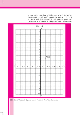 Use of Algebraic Equations and Graphs in Teaching Economics158
graph sheet into four quadrants. In the top right,
Quadrant I, both X and Y values are positive, hence, it
is called positive quadrant. In the top left quadrant,
Quadrant II, X values are negative and Y values are
-8 -7 -6 -5 -4 -3 -2 -1 1 2 3 4 5 6 7 -8 90
13
12
11
10
9
8
7
6
5
4
3
2
1
-1
-2
-3
-4
-5
-6
-7
-8
-9
-10
-9
(2,3)A
x
x1
y1
y
x
Fig 9.1Fig 11.1
 