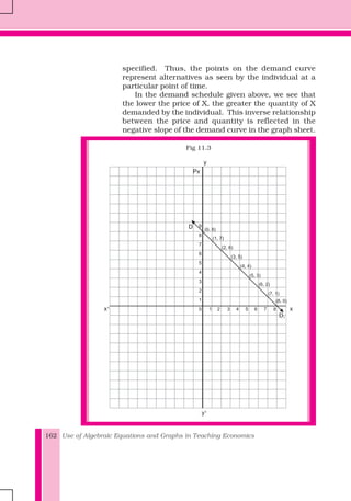 Use of Algebraic Equations and Graphs in Teaching Economics162
specified. Thus, the points on the demand curve
represent alternatives as seen by the individual at a
particular point of time.
In the demand schedule given above, we see that
the lower the price of X, the greater the quantity of X
demanded by the individual. This inverse relationship
between the price and quantity is reflected in the
negative slope of the demand curve in the graph sheet.
Fig 11.3
x1
y1
y
x1 2 3 4 5 6 7 8
9
8
7
6
5
4
3
2
1
0
(0, 8)
(1, 7)
(2, 6)
(3, 5)
(4, 4)
(5, 3)
(7, 1)
(8, 0)
(6, 2)
Px
D
D1
 