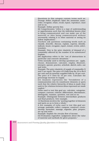 Assessment and Framing Quality Questions in Economics202
Questions in this category contain terms such as:
arrange, define, duplicate, label, list, memorize, name,
order, recognize, relate, recall, repeat, reproduce, state
and so on.
Example: Define poverty line.
(ii) Comprehension "refers to a type of understanding
or apprehension such that the individual knows what
is being communicated and can make use of the
material or idea being communicated without
necessarily relating it to other material or seeing its
fullest implications."
Teachers ask questions containing words such as
classify, describe, discuss, explain, express, identify,
indicate, locate, recognize, report, restate, review, select,
translate.
Example: How is the price elasticity of demand of a
commodity affected by the number of its substitutes?
Explain.
(iii) Application refers to the "use of abstractions in
particular and concrete situations."
Verbs normally used to develop questions are: apply,
choose, demonstrate, calculate, employ, illustrate,
interpret, operate, practice, schedule, sketch, solve, use
and write.
Example: The price elasticity of supply of commodity X
and Y are equal. The price of X falls from Rs.10 to Rs.8
per unit and its quantity supplied falls by 16 per cent.
The price of Y rises by 10 per cent. Calculate the
percentage increase in supply.
(iv) Analysis represents the "breakdown of a
communication into its constituent elements or parts
such that the relative hierarchy of ideas is made clear
and/or the relations between ideas expressed are made
explicit."
Verbs used to test this goal are, calculate, categorize,
compare, contrast, criticize, differentiate, discriminate,
distinguish, examine, question, test and so on.
Example: Distinguish between intermediate products
and final products. Give example.
(v) Synthesis involves the "putting together of elements
and parts so as to form a whole."
A few examples of verbs used to test this goal are:
arrange, assemble, collect, compose, construct, create,
develop, formulate, manage, organize, plan, prepare,
set up and write.
Example: Explain the circular flow of income.
(vi) Evaluation engenders "judgments about the value
of material and methods for given purposes."
 