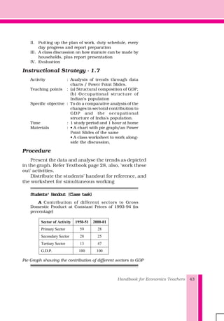 Handbook for Economics Teachers 43
II. Putting up the plan of work, duty schedule, every
day progress and report preparation
III. A class discussion on how manure can be made by
households, plus report presentation
IV. Evaluation
Instructional Strategy - 1.7
Activity : Analysis of trends through data
charts / Power Point Slides.
Teaching points : (a) Structural composition of GDP;
(b) Occupational structure of
Indian’s population
Specific objective : To do a comparative analysis of the
changes in sectoral contribution to
GDP and the occupational
structure of India’s population.
Time : 1 study period and 1 hour at home
Materials : • A chart with pie graph/an Power
Point Slides of the same
• A class worksheet to work along-
side the discussion.
Procedure
Present the data and analyse the trends as depicted
in the graph. Refer Textbook page 28, also, 'work these
out' activities.
Distribute the students' handout for reference, and
the worksheet for simultaneous working
Students' Handout (Class task)Students' Handout (Class task)Students' Handout (Class task)Students' Handout (Class task)Students' Handout (Class task)
A Contribution of different sectors to Gross
Domestic Product at Constant Prices of 1993-94 (in
percentage)
Sector of Activity 1950-51 2000-01
Primary Sector 59 28
Secondary Sector 28 25
Tertiary Sector 13 47
G.D.P. 100 100
Pie Graph showing the contribution of different sectors to GDP
 