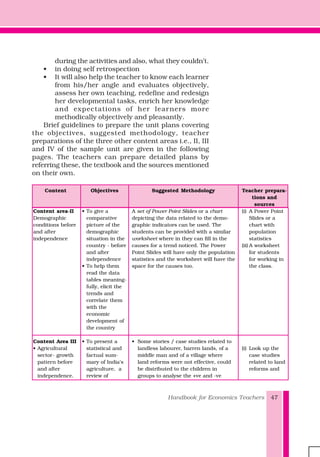 Handbook for Economics Teachers 47
during the activities and also, what they couldn’t.
• in doing self retrospection
• It will also help the teacher to know each learner
from his/her angle and evaluates objectively,
assess her own teaching, redefine and redesign
her developmental tasks, enrich her knowledge
and expectations of her learners more
methodically objectively and pleasantly.
Brief guidelines to prepare the unit plans covering
the objectives, suggested methodology, teacher
preparations of the three other content areas i.e., II, III
and IV of the sample unit are given in the following
pages. The teachers can prepare detailed plans by
referring these, the textbook and the sources mentioned
on their own.
Content
Content area-II
Demographic
conditions before
and after
independence
Content Area III
• Agricultural
sector- growth
pattern before
and after
independence.
Objectives
• To give a
comparative
picture of the
demographic
situation in the
country - before
and after
independence
• To help them
read the data
tables meaning-
fully, elicit the
trends and
correlate them
with the
economic
development of
the country
• To present a
statistical and
factual sum-
mary of India’s
agriculture, a
review of
Suggested Methodology
A set of Power Point Slides or a chart
depicting the data related to the demo-
graphic indicators can be used. The
students can be provided with a similar
worksheet where in they can fill in the
causes for a trend noticed. The Power
Point Slides will have only the population
statistics and the worksheet will have the
space for the causes too.
• Some stories / case studies related to
landless labourer, barren lands, of a
middle man and of a village where
land reforms were not effective, could
be distributed to the children in
groups to analyse the +ve and -ve
Teacher prepara-
tions and
sources
(i) A Power Point
Slides or a
chart with
population
statistics
(ii) A worksheet
for students
for working in
the class.
(i) Look up the
case studies
related to land
reforms and
 