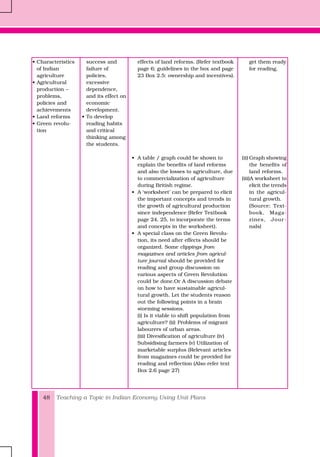 Teaching a Topic in Indian Economy Using Unit Plans48
• Characteristics
of Indian
agriculture
• Agricultural
production –
problems,
policies and
achievements
• Land reforms
• Green revolu-
tion
success and
failure of
policies,
excessive
dependence,
and its effect on
economic
development.
• To develop
reading habits
and critical
thinking among
the students.
effects of land reforms. (Refer textbook
page 6; guidelines in the box and page
23 Box 2.5: ownership and incentives).
• A table / graph could be shown to
explain the benefits of land reforms
and also the losses to agriculture, due
to commercialization of agriculture
during British regime.
• A ‘worksheet’ can be prepared to elicit
the important concepts and trends in
the growth of agricultural production
since independence (Refer Textbook
page 24, 25, to incorporate the terms
and concepts in the worksheet).
• A special class on the Green Revolu-
tion, its need after effects should be
organized. Some clippings from
magazines and articles from agricul-
ture journal should be provided for
reading and group discussion on
various aspects of Green Revolution
could be done.Or A discussion debate
on how to have sustainable agricul-
tural growth. Let the students reason
out the following points in a brain
storming sessions.
(i) Is it viable to shift population from
agriculture? (ii) Problems of migrant
labourers of urban areas.
(iii) Divesification of agriculture (iv)
Subsidising farmers (v) Utilization of
marketable surplus (Relevant articles
from magazines could be provided for
reading and reflection (Also refer text
Box 2.6 page 27)
get them ready
for reading.
(ii) Graph showing
the benefits of
land reforms.
(iii)A worksheet to
elicit the trends
in the agricul-
tural growth.
(Source: Text-
book, Maga-
zines, Jour-
nals)
 