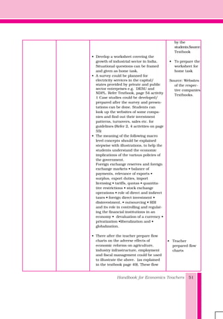 Handbook for Economics Teachers 51
• Develop a worksheet covering the
growth of industrial sector in India.
Situational questions can be framed
and given as home task.
• A survey could be planned for
electricity services in the capital/
states provided by private and public
sector enterprises e.g. DESU and
NDPL. Refer Textbook, page 54 activity
1 Case studies could be developed/
prepared after the survey and presen-
tations can be done. Students can
look up the websites of some compa-
nies and find out their investment
patterns, turnovers, sales etc. for
guidelines (Refer 2, 4 activities on page
55)
• The meaning of the following macro
level concepts should be explained
stepwise with illustrations, to help the
students understand the economic
implications of the various policies of
the government.
Foreign exchange reserves and foreign
exchange markets • balance of
payments, relevance of exports •
surplus, export duties, import
licensing • tariffs, quotas • quantita-
tive restrictions • stock exchange
operations • role of direct and indirect
taxes • foreign direct investment •
disinvestment, • outsourcing • RBI
and its role in controlling and regulat-
ing the financial institutions in an
economy • devaluation of a currency •
privatization •liberalization and •
globalization.
• There after the teacher prepare flow
charts on the adverse effects of
economic reforms on agriculture,
industry infrastructure, employment
and fiscal management could be used
to illustrate the above. (as explained
in the textbook page 49). These flow
by the
students.Source:
Textbook
• To prepare the
worksheet for
home task
Source: Websites
of the respec-
tive companies
Textbooks.
• Teacher
prepared flow
charts
 