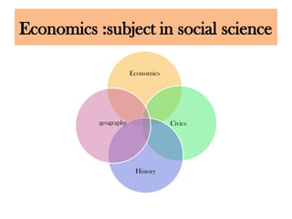 Economics :subject in social science
Economics
Civics
History
geography
 