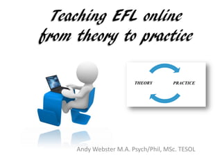 Teaching EFL online
from theory to practice
Andy Webster M.A. Psych/Phil, MSc. TESOL
 