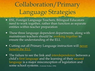 Future teachers kept journalsthat demonstrated the growing empathy they felt with ELLs through communication break downs and identity issue