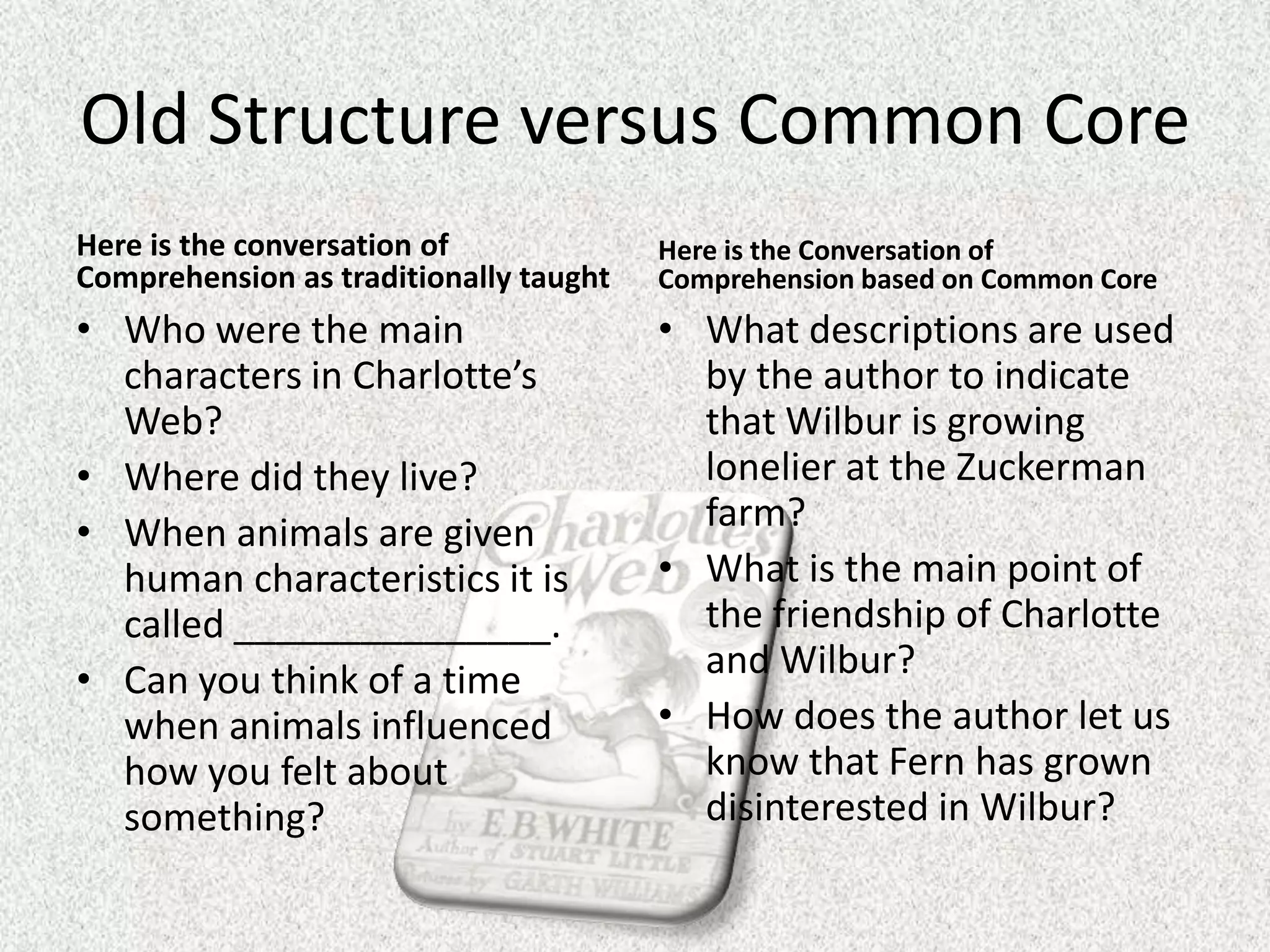 Old Structure versus Common Core
Here is the conversation of             Here is the Conversation of
Comprehension as traditionally taught   Comprehension based on Common Core
• Who were the main                     • What descriptions are used
  characters in Charlotte’s               by the author to indicate
  Web?                                    that Wilbur is growing
• Where did they live?                    lonelier at the Zuckerman
• When animals are given                  farm?
  human characteristics it is           • What is the main point of
  called _______________.                 the friendship of Charlotte
• Can you think of a time                 and Wilbur?
  when animals influenced               • How does the author let us
  how you felt about                      know that Fern has grown
  something?                              disinterested in Wilbur?
 