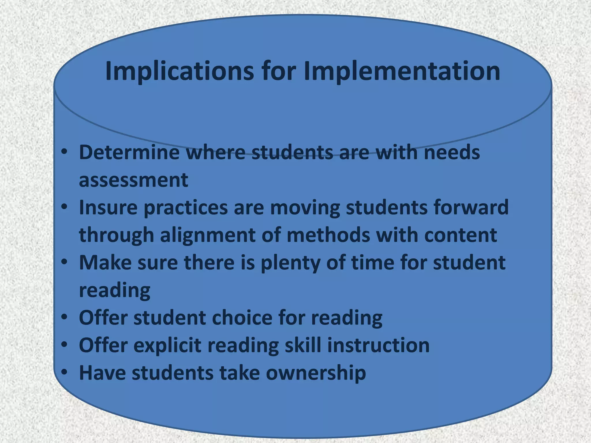 Implications for Implementation

• Determine where students are with needs
  assessment
• Insure practices are moving students forward
  through alignment of methods with content
• Make sure there is plenty of time for student
  reading
• Offer student choice for reading
• Offer explicit reading skill instruction
• Have students take ownership
 