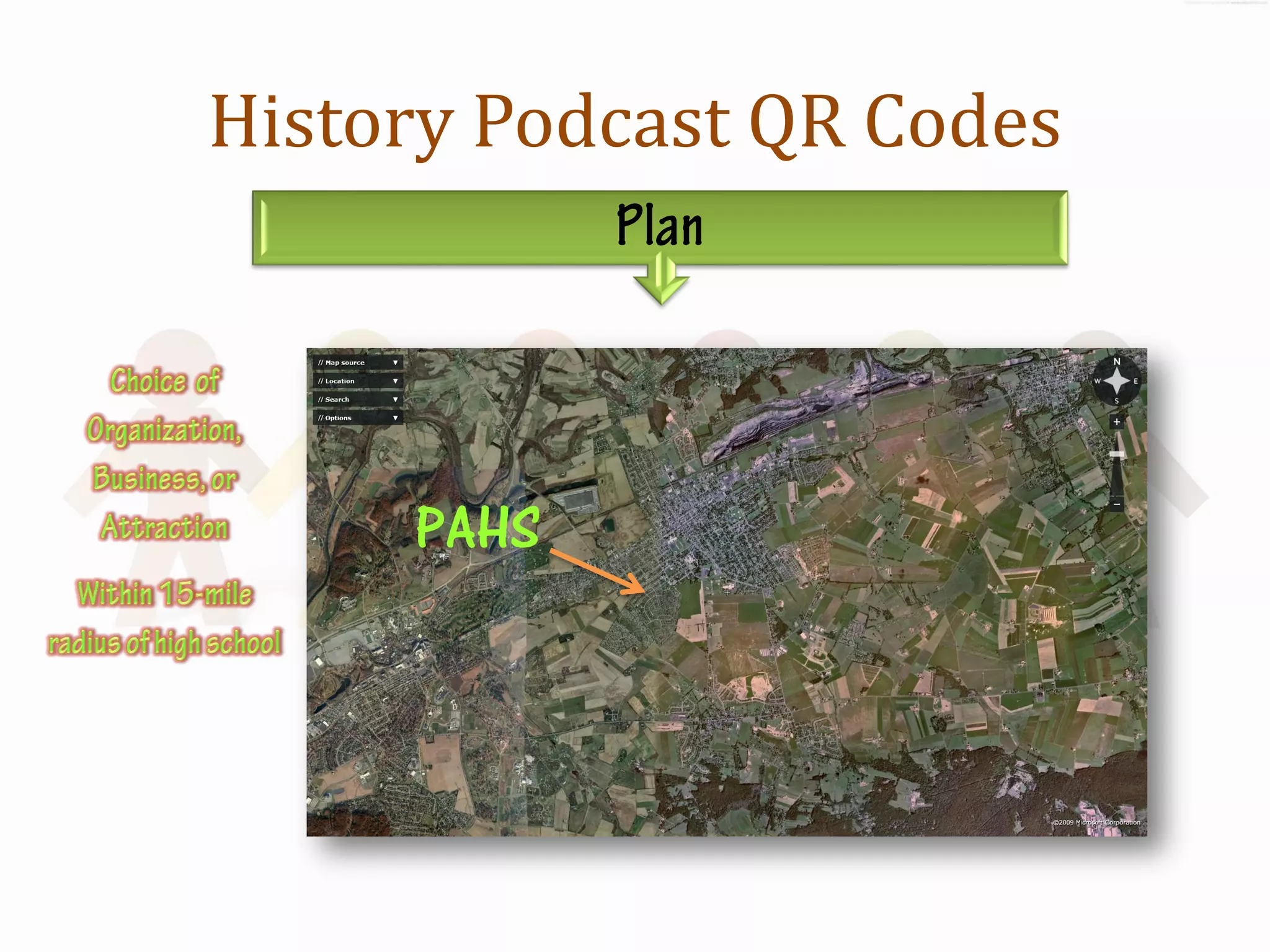 History Podcast QR Codes




     PAHS
 