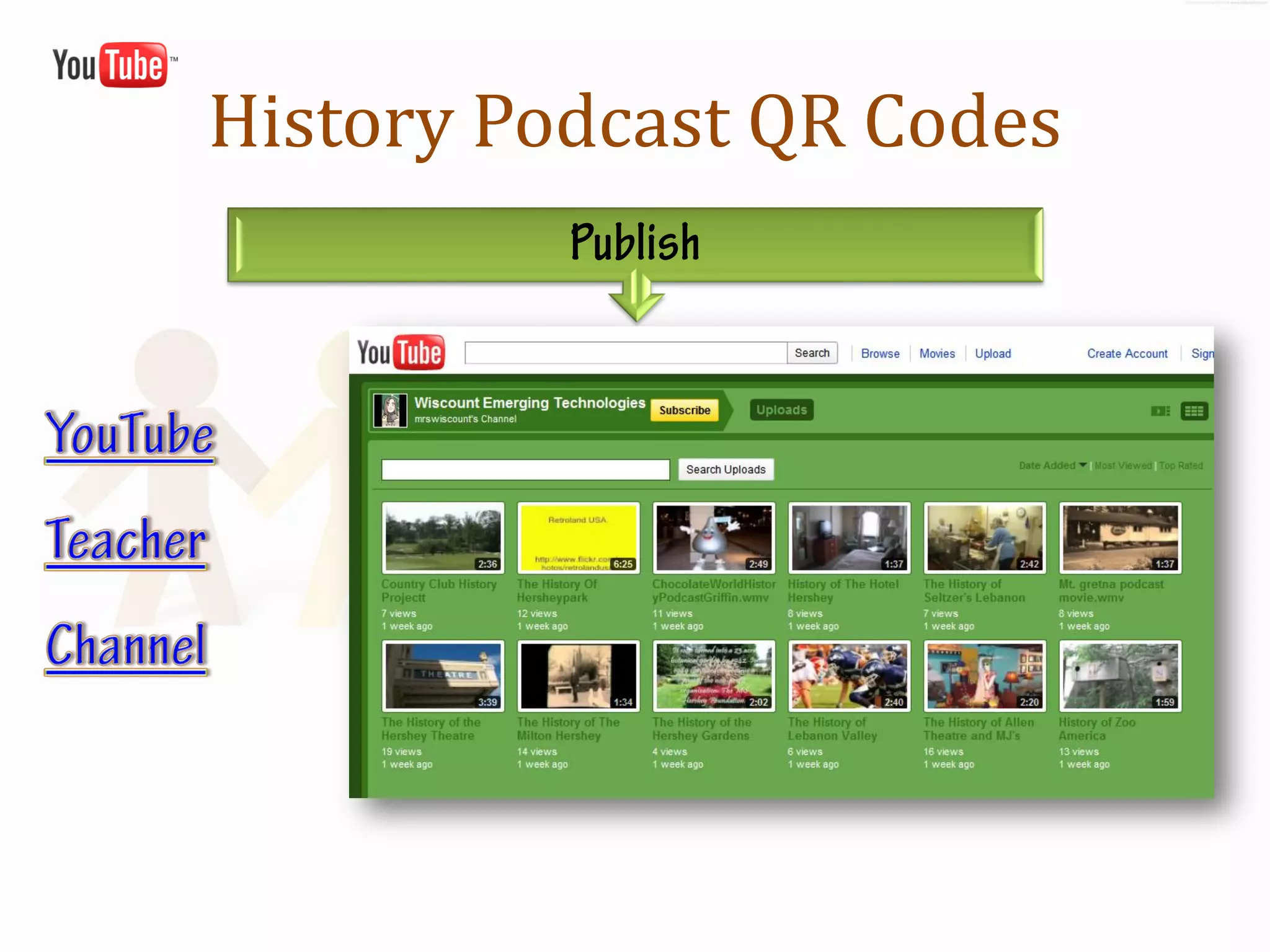 History Podcast QR Codes
 