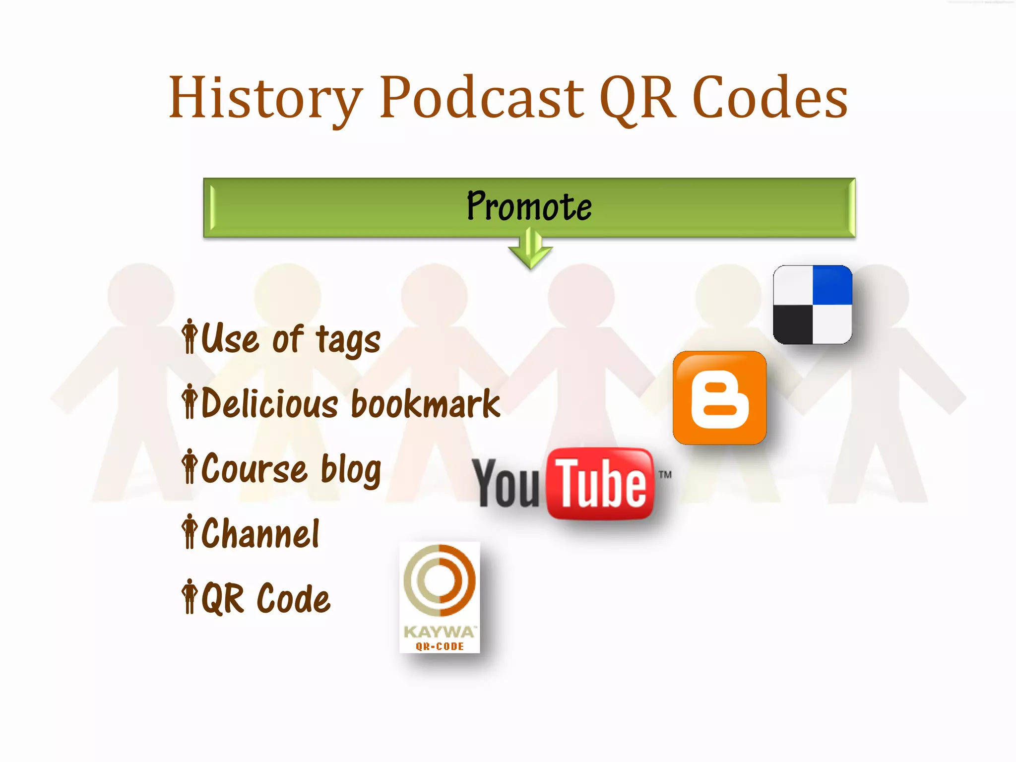 History Podcast QR Codes


 of tags
 Use
Delicious bookmark
Course blog
Channel
 Code
 QR
 